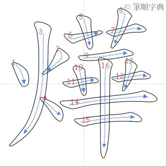 燁怎麼唸|燁的筆順 國字「燁」筆畫